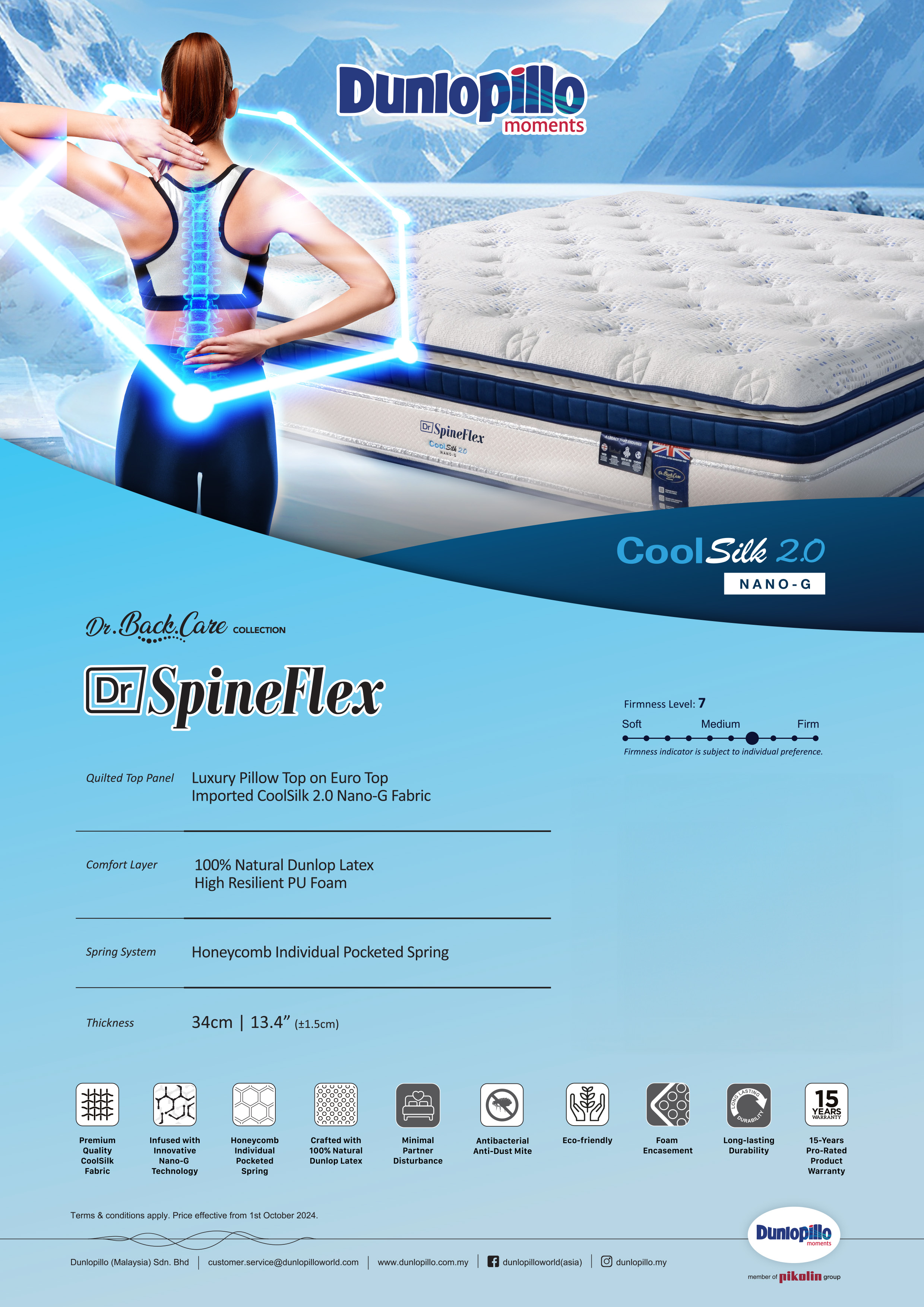 Mattress Layer