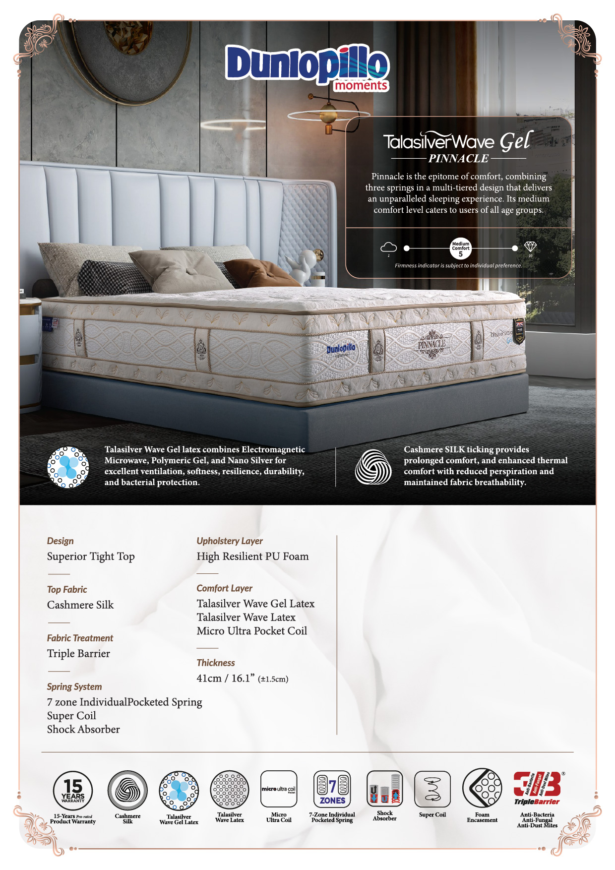 Mattress Layer