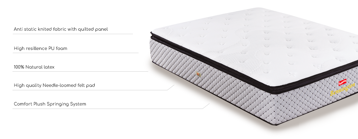 Mattress Layer
