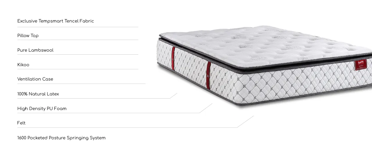 Mattress Layer
