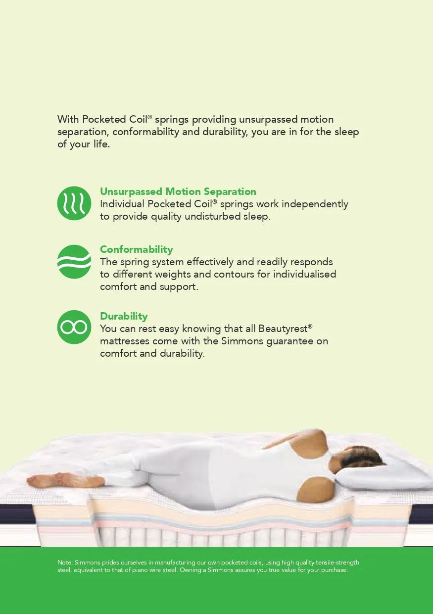Mattress Layer